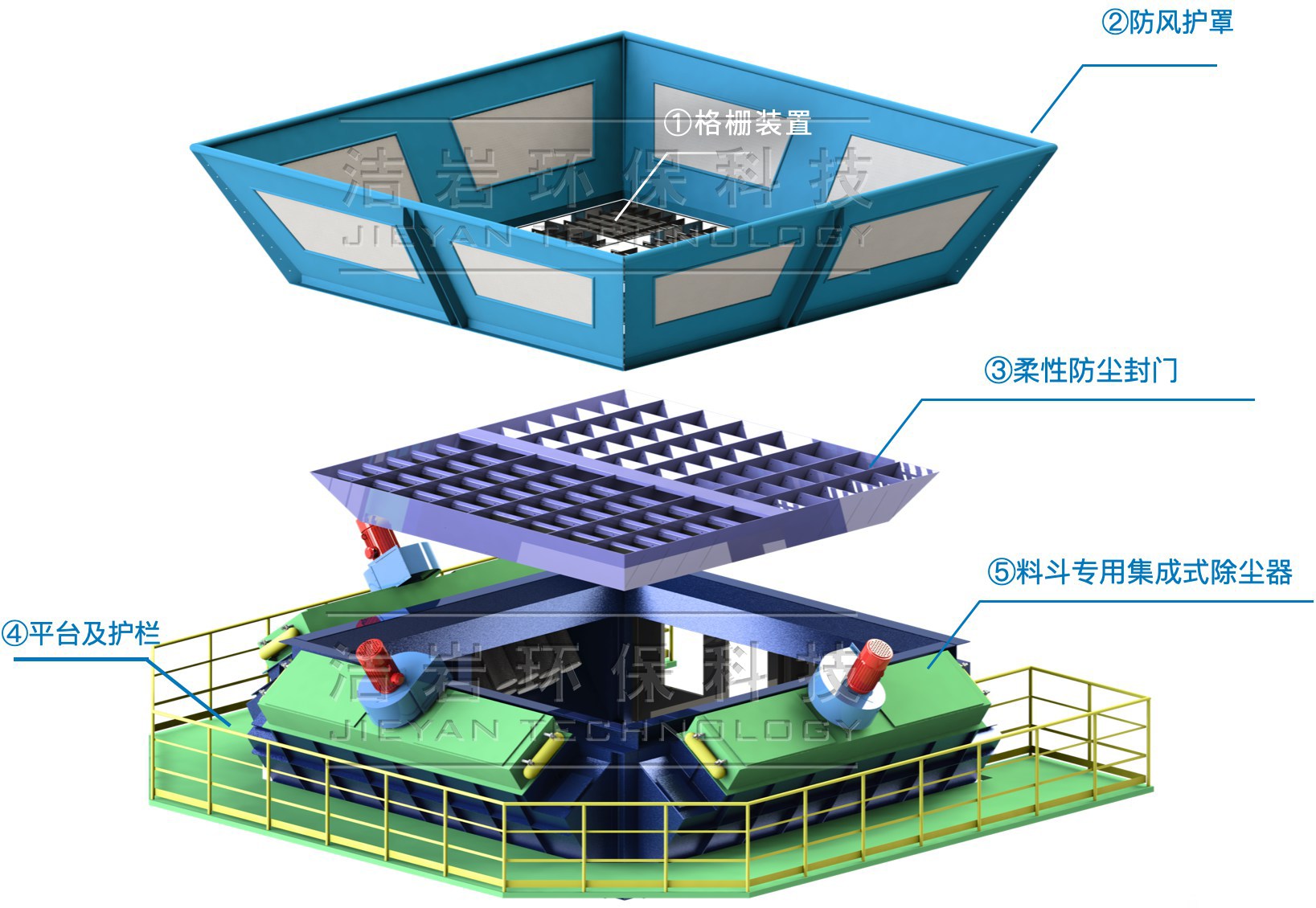 料斗专用除尘模块