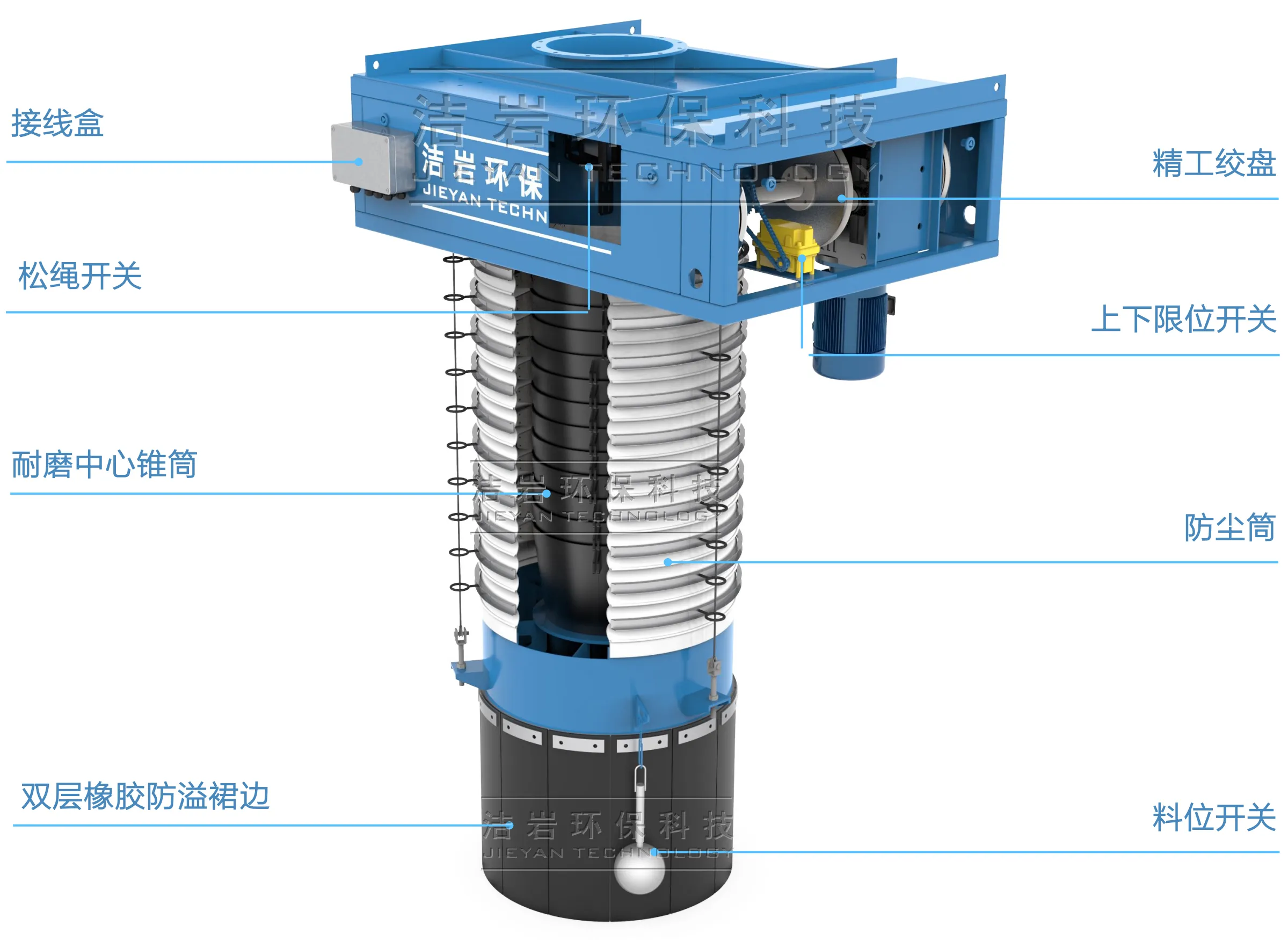 伸缩溜筒,散装机